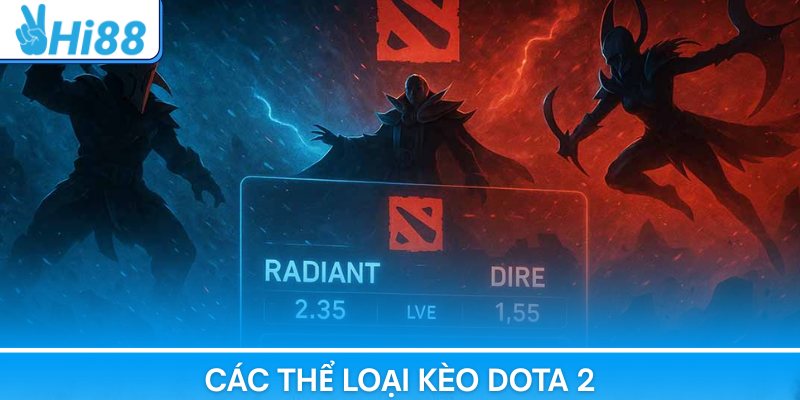 Các thể loại kèo Dota 2 được yêu thích